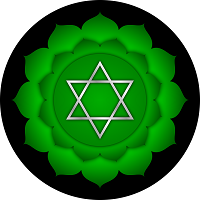 Green lotus representing the heart chakra